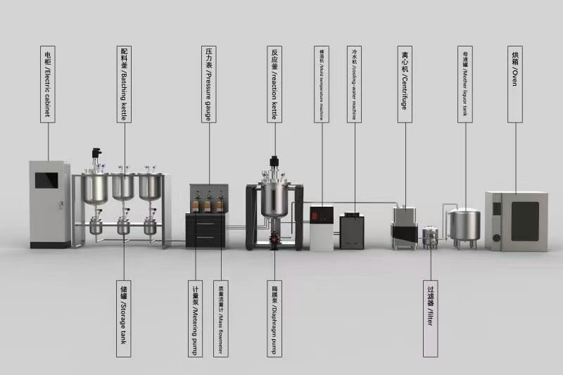 三元前驱体共沉淀反应釜
